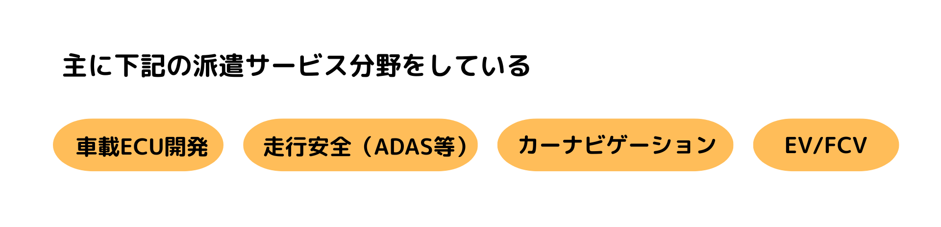 派遣分野